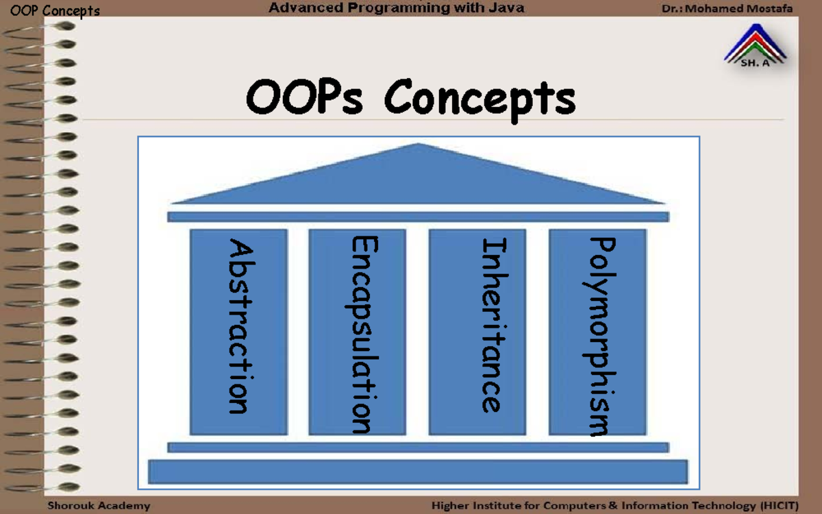 1- OOP Concepts - recall ...