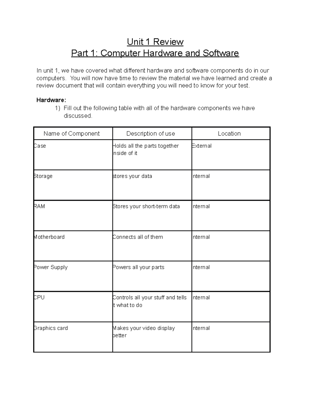 Copy of Computer science test 1 review Unit 1 Review Part 1