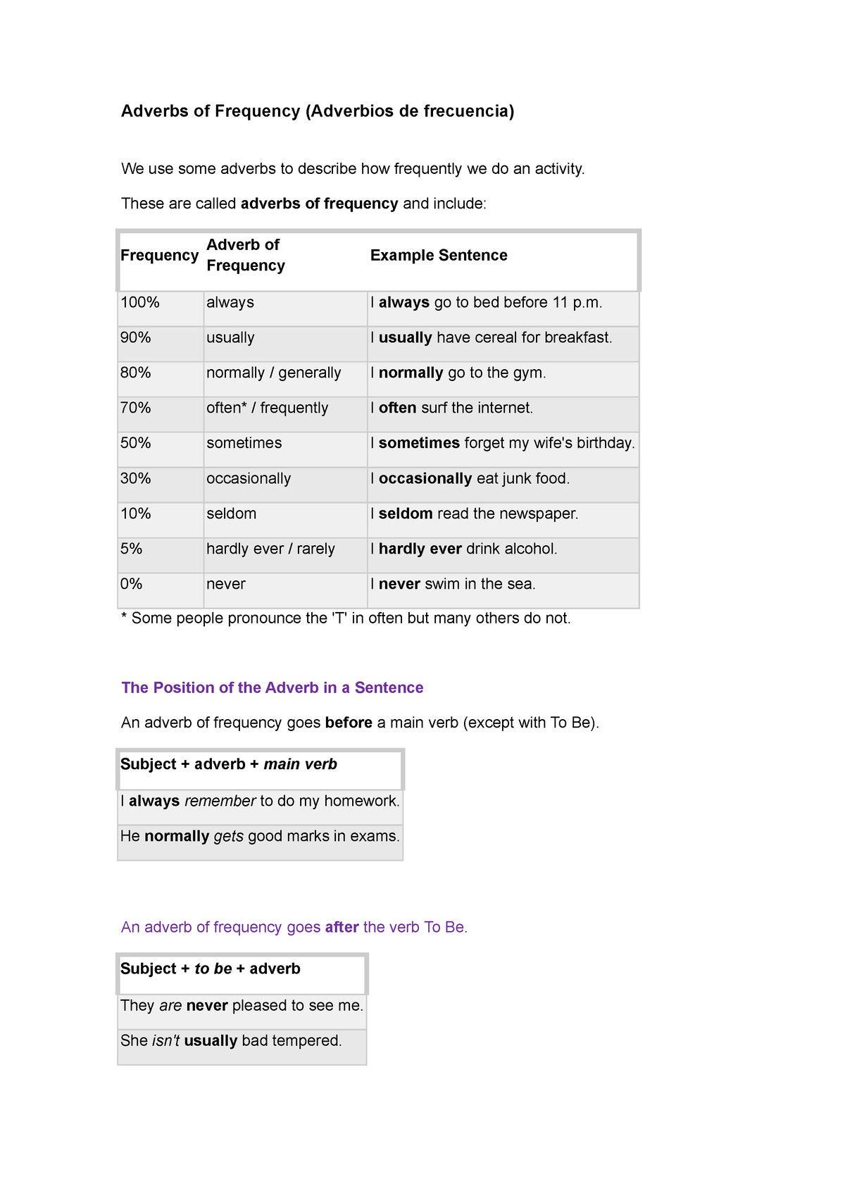 adverbs-of-frequency-these-are-called-adverbs-of-frequency-and