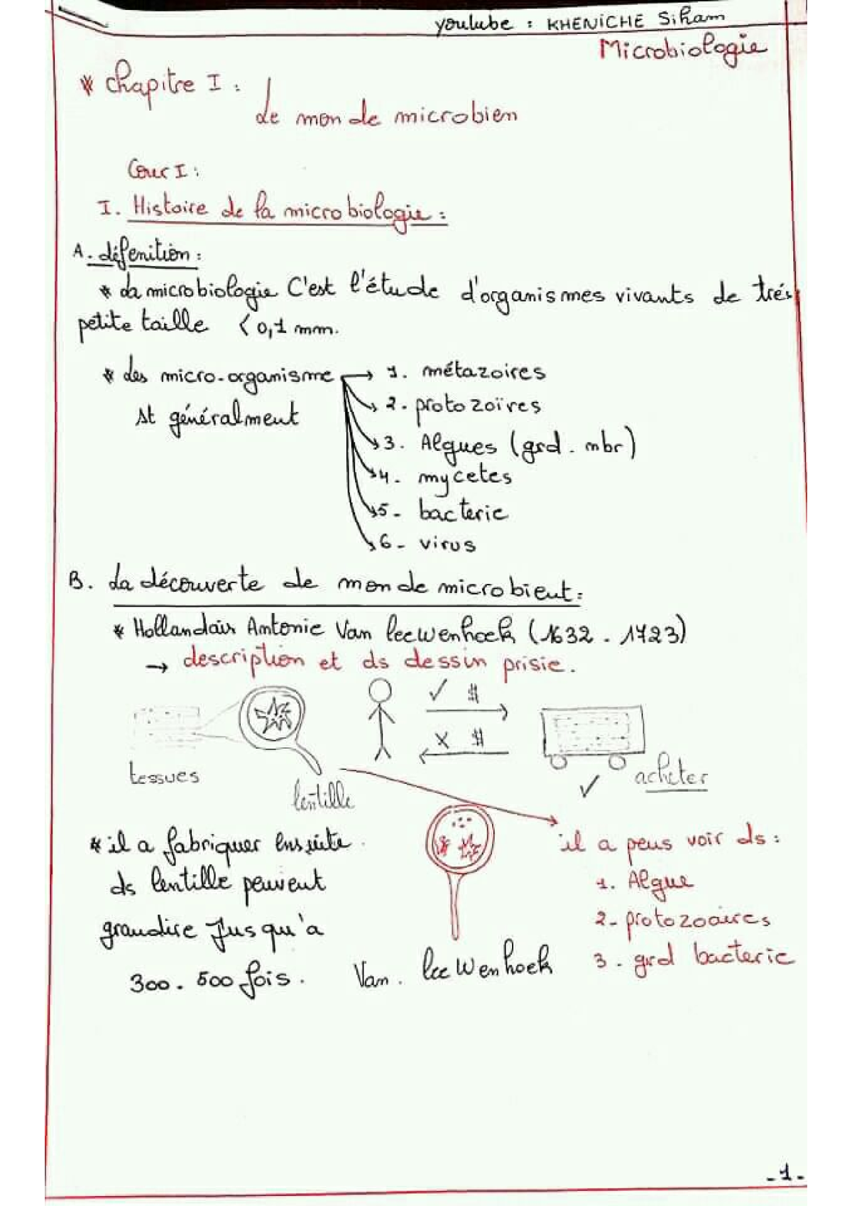 Résumé 1 Microbiologie - Studocu