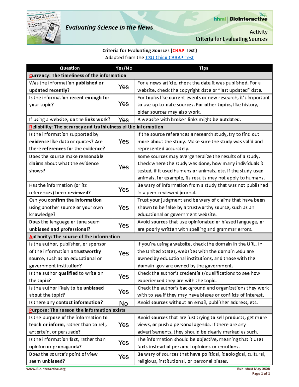 evaluating-science-news-criteria-act-evaluating-science-in-the-news