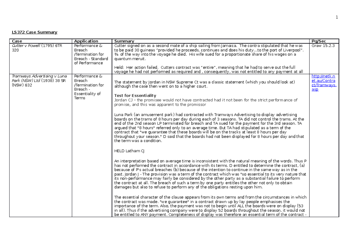 Contracts 2 Case Summary 1 LS372 Case Summary Case Cutter v Powell