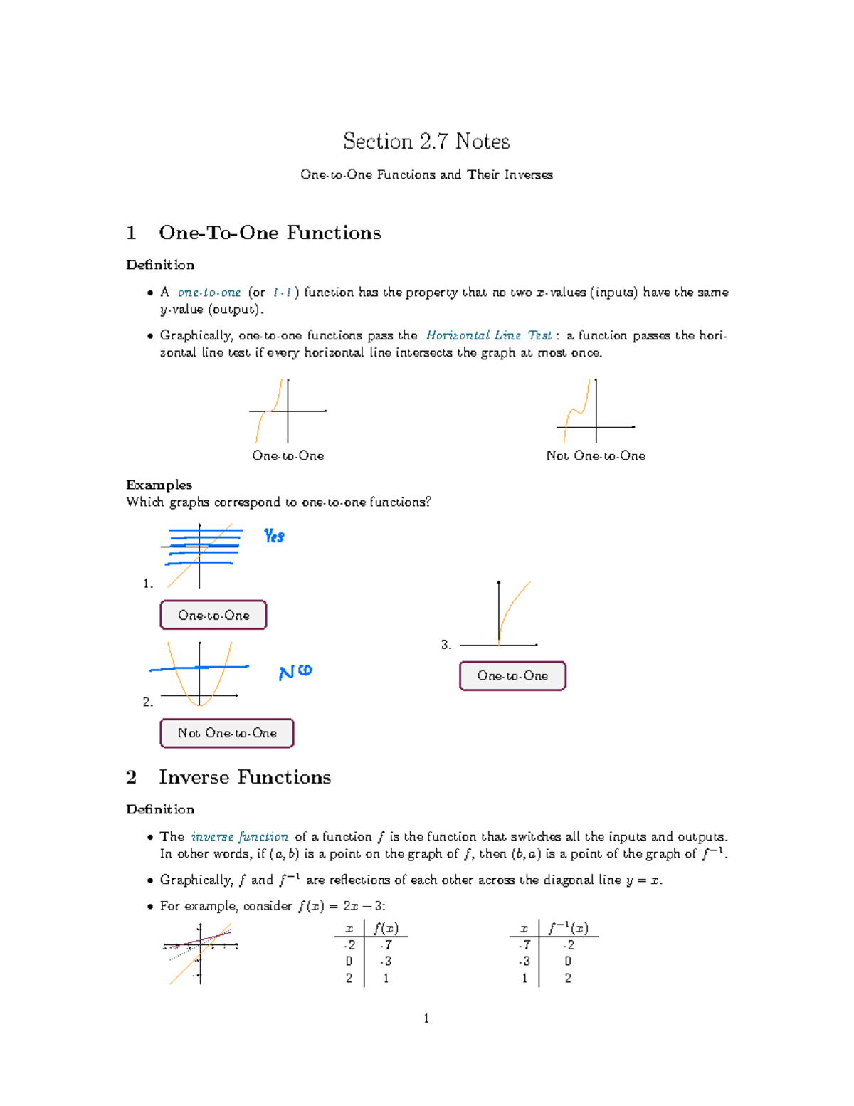 One to One functions and their inverse Section 2 Notes Functions and