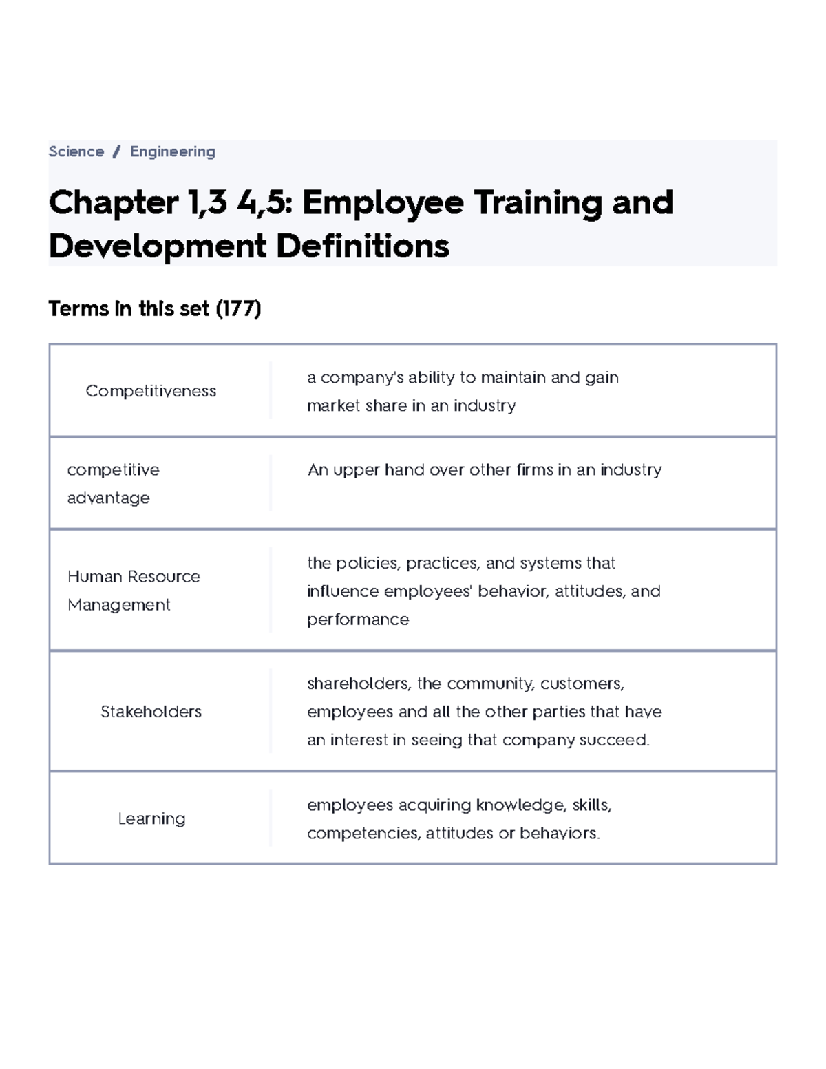 Chapter 1,3 4,5 Employee Training and Development Definitions