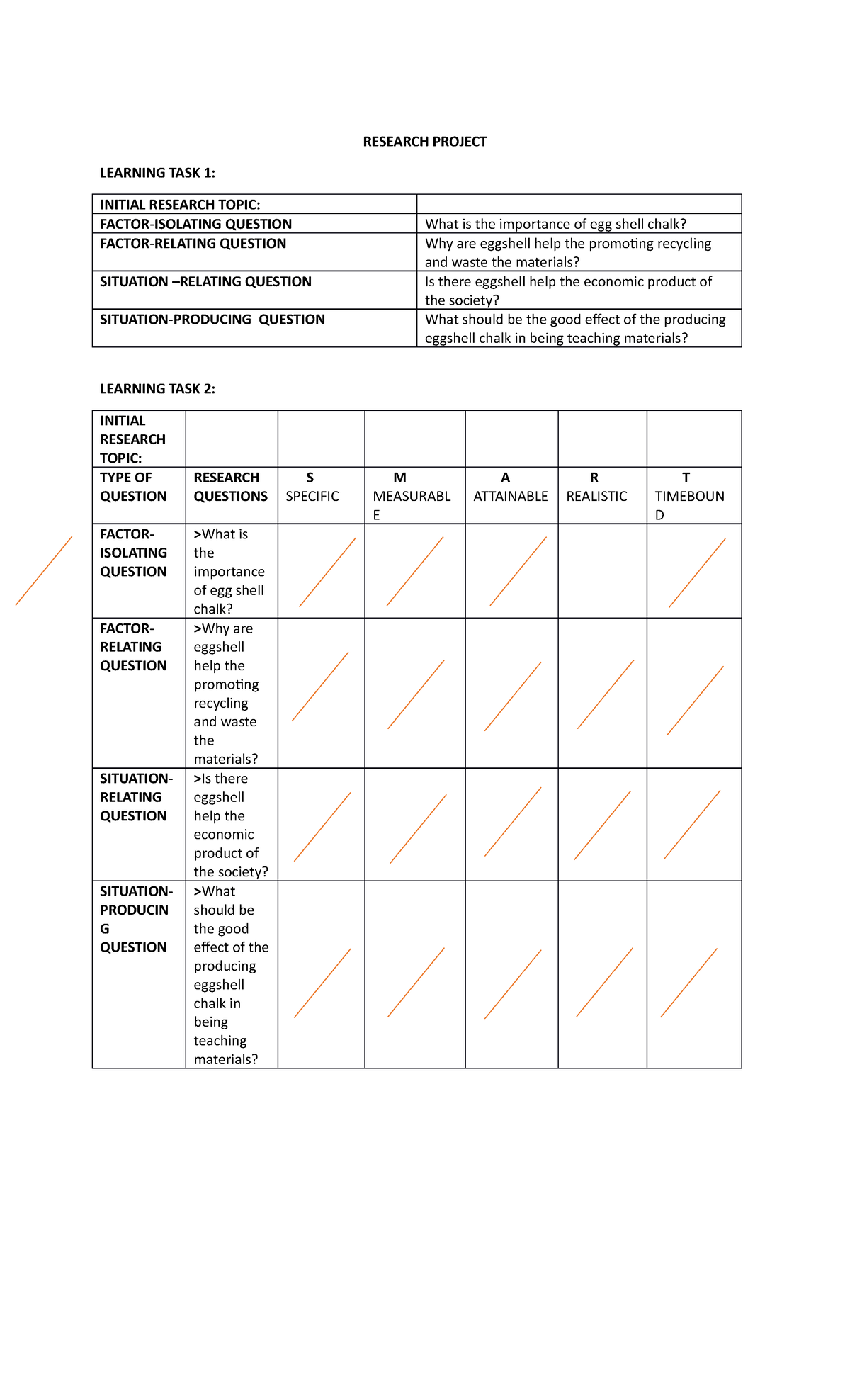 Reserch Project WEEK - RESEARCH PROJECT LEARNING TASK 1: INITIAL ...