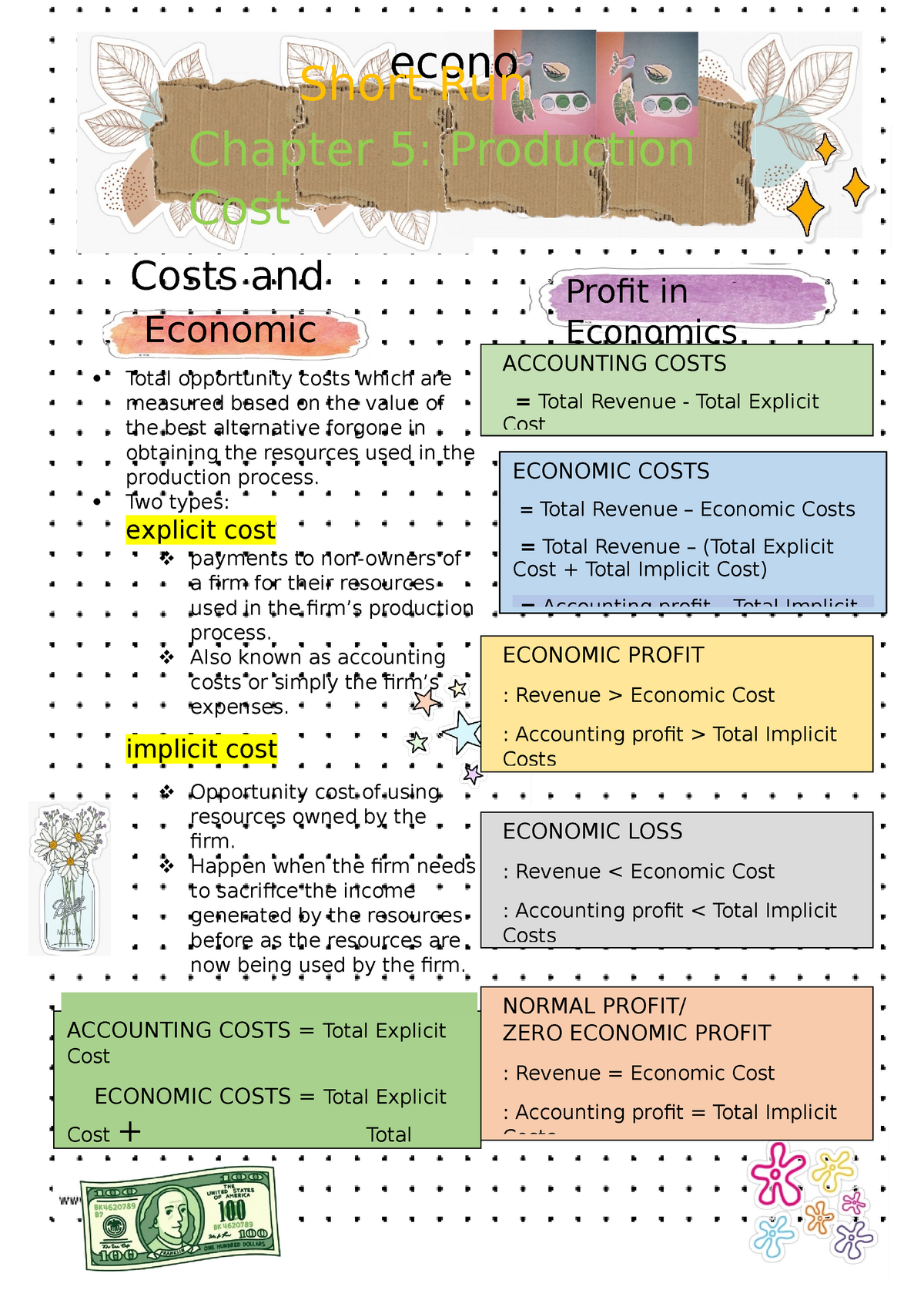 production-cost-notes-accounting-costs-total-explicit-cost-economic