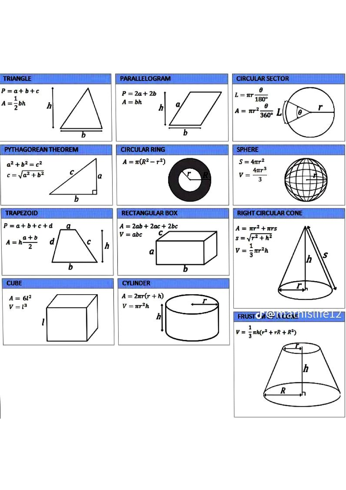 Math Formulas - Fundamentals Of Mathematics - Studocu