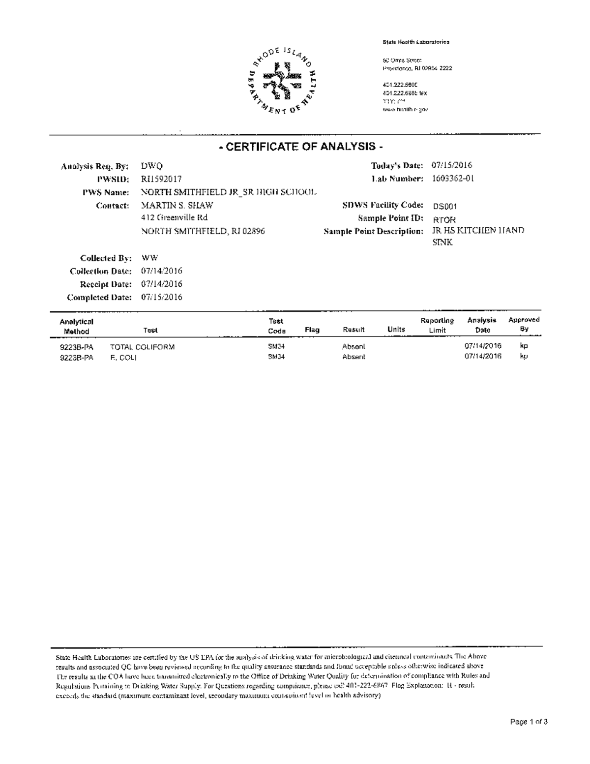 NSHS Ridoh Certificates of Analysis - Water Testing 2 - BUS 5505 - Studocu