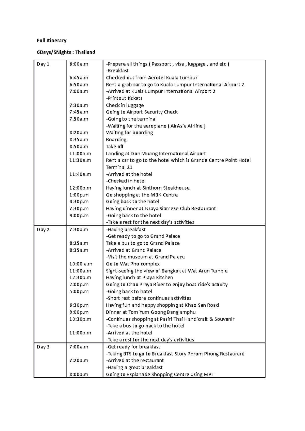 Full Itinerary for our assignment which is in Thailand - Full Itinerary ...