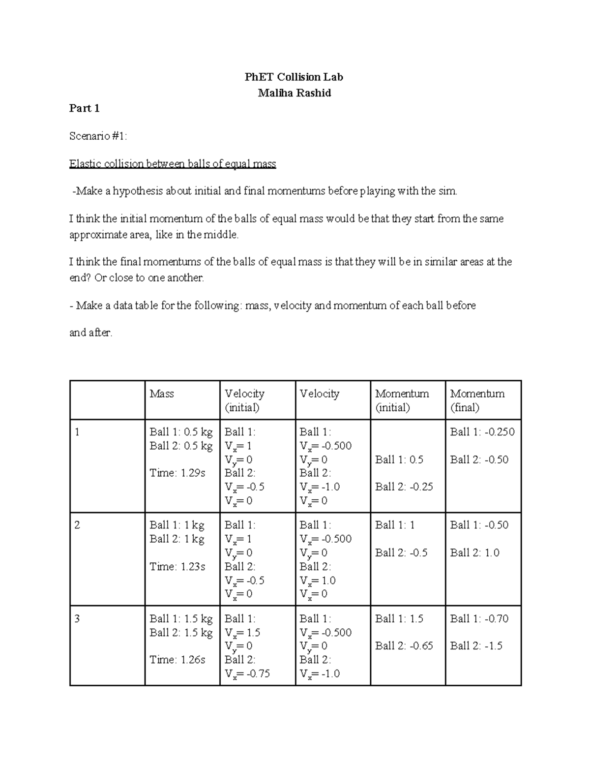 ph-et-collision-lab-grade-a-phet-collision-lab-maliha-rashid-part