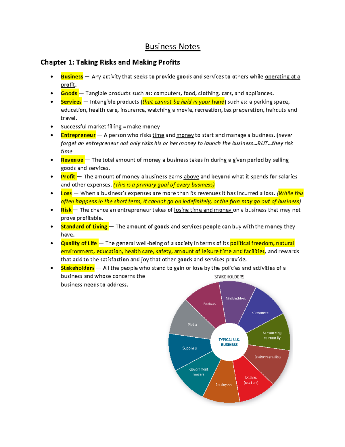 Business Fundamentals 1011 Notes Tormey - Business Notes Chapter 1 ...