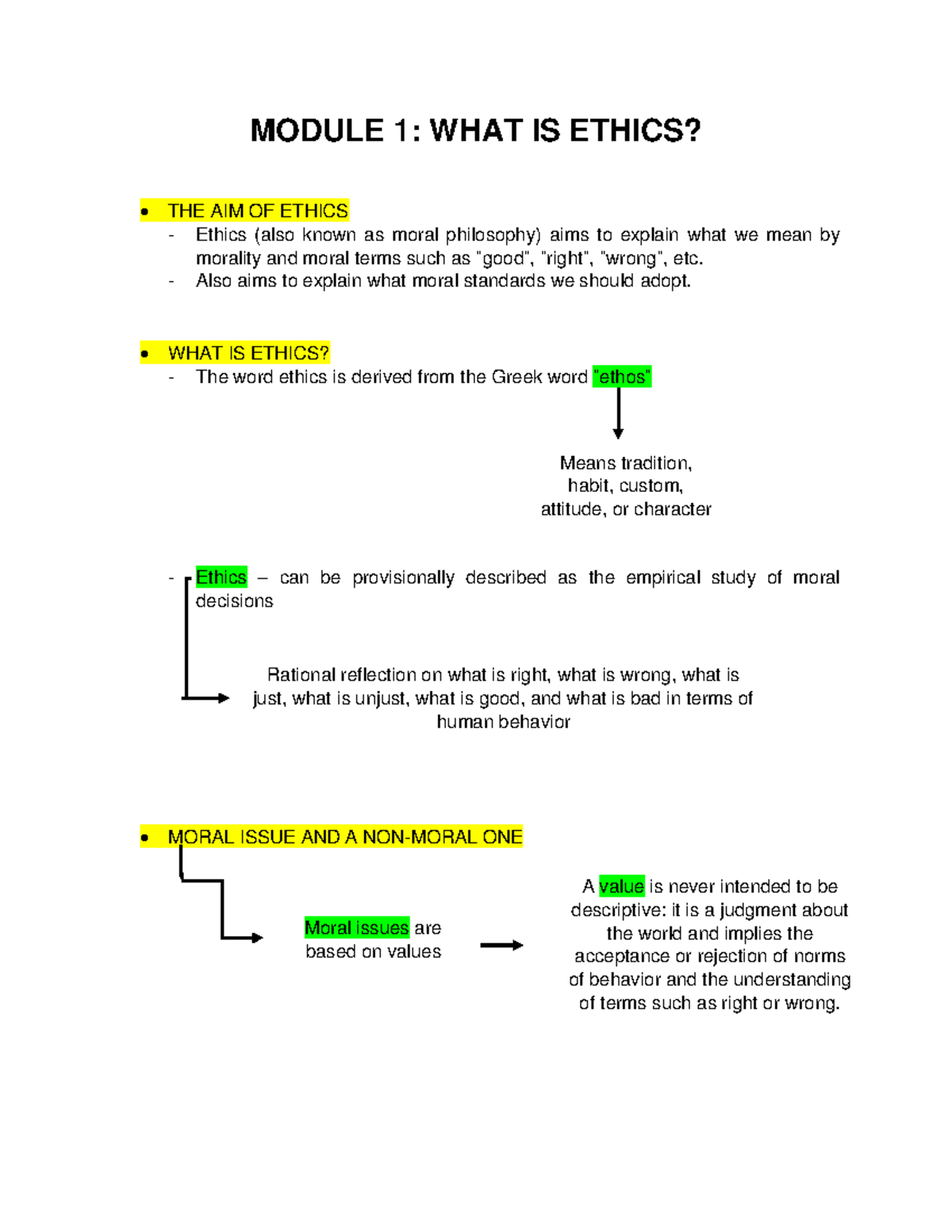 Ethics- Reviewer - JKhishuiqhisduguwheoheiohohwdouwh - MODULE 1: WHAT ...