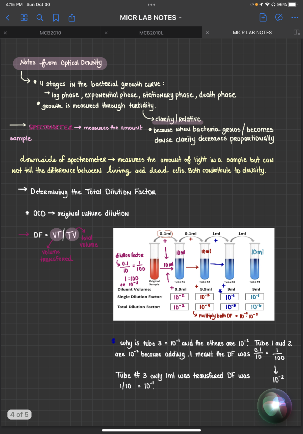 Optical Density Notes - MCB2010L - StuDocu