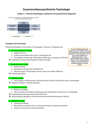 master thesis klinische psychologie