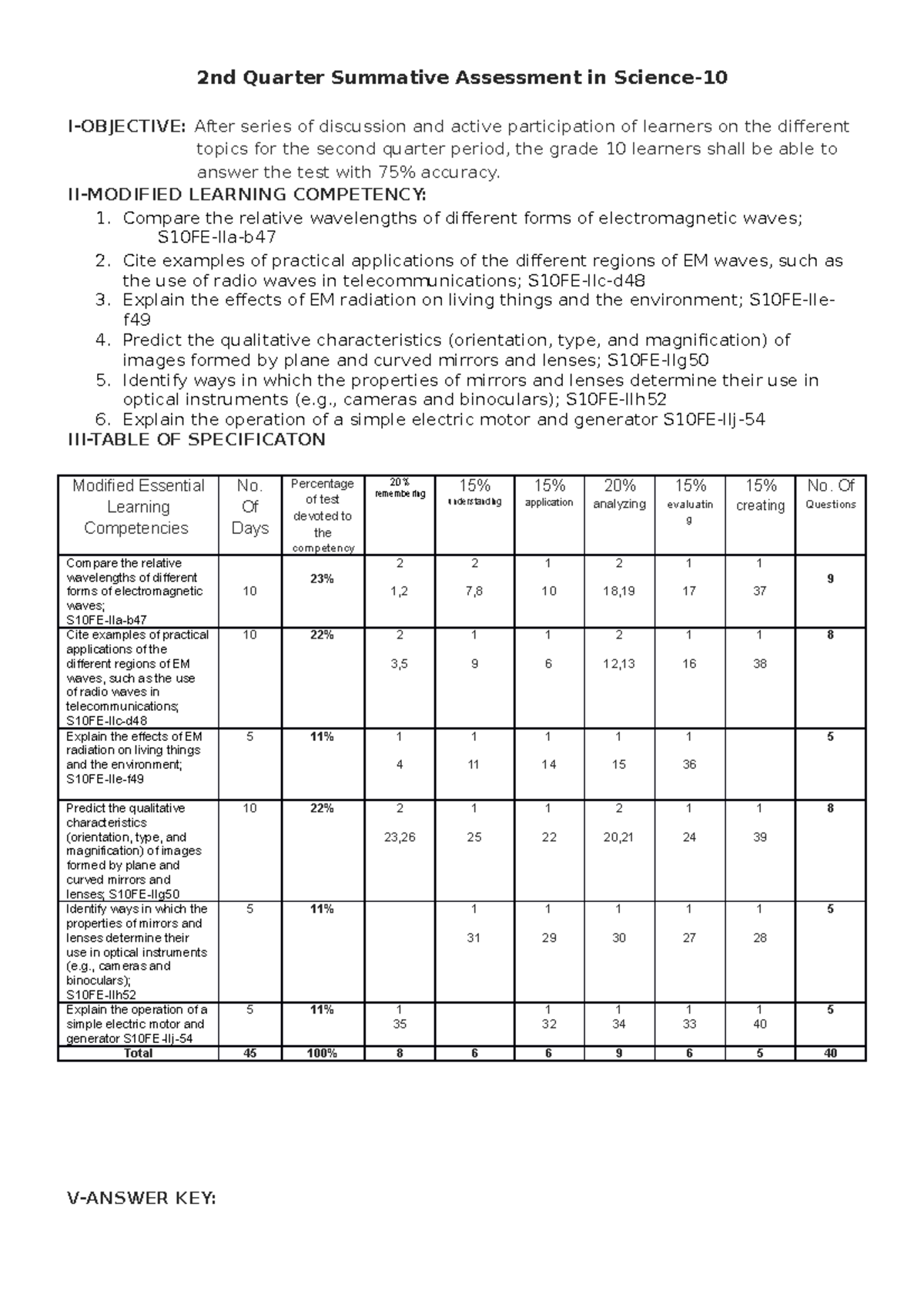 Psi Electrical Exam Coloradotimeline Groups - 2bxpsoy