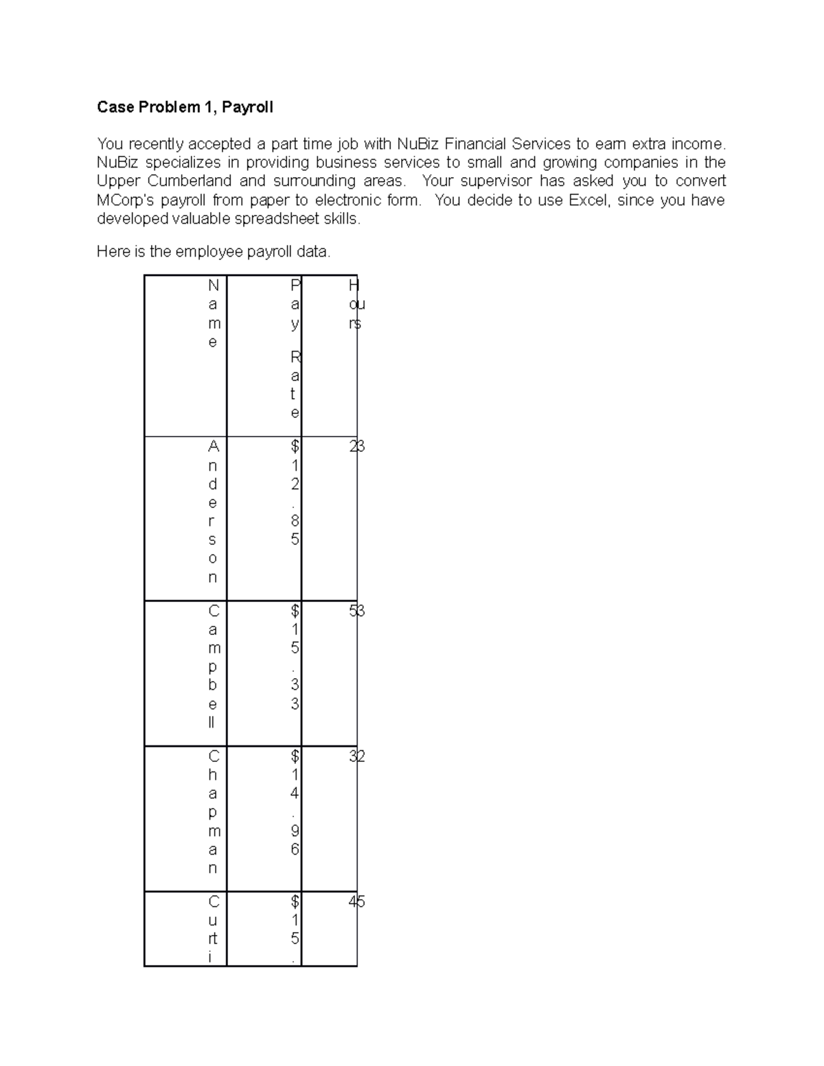 Payroll - vbh - Case Problem 1, Payroll You recently accepted a part ...