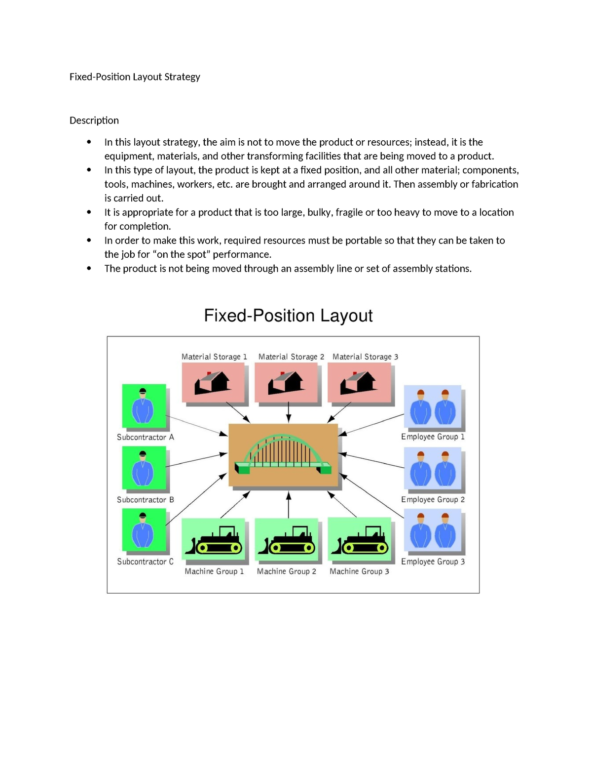 fixed-position-layout-summary-strategic-business-analysis-fixed