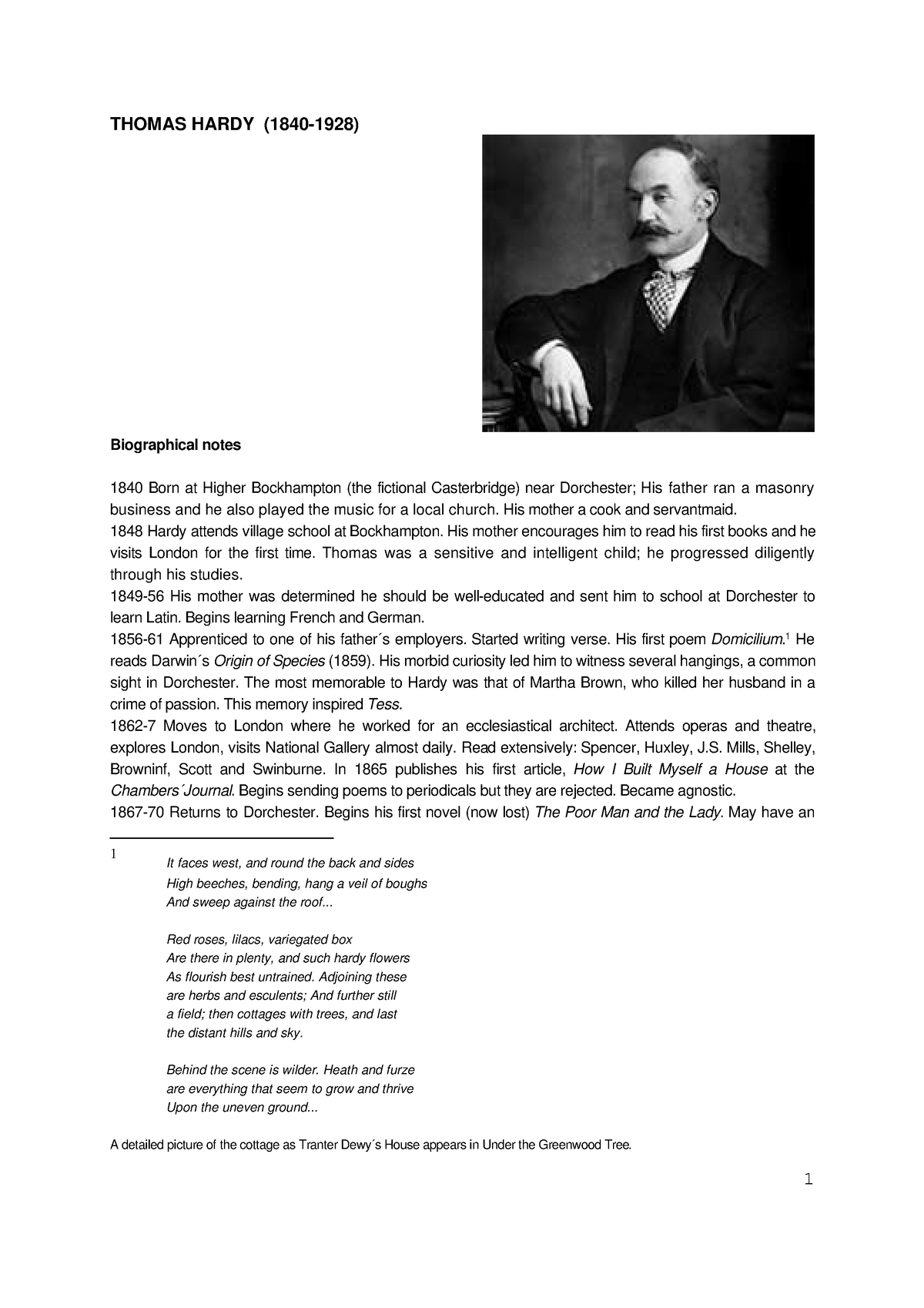 thomas hardy short biography