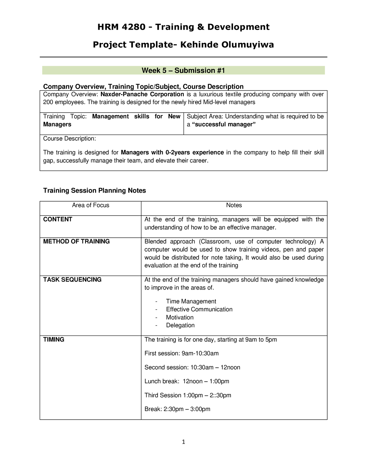 hrm 4280 final assignment