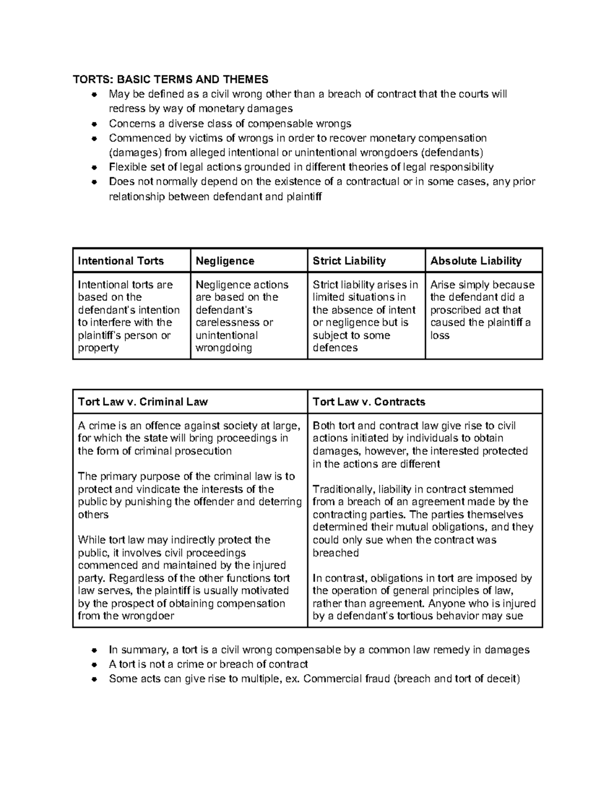 Tort Law - law 2101 various profs - TORTS: BASIC TERMS AND THEMES May ...