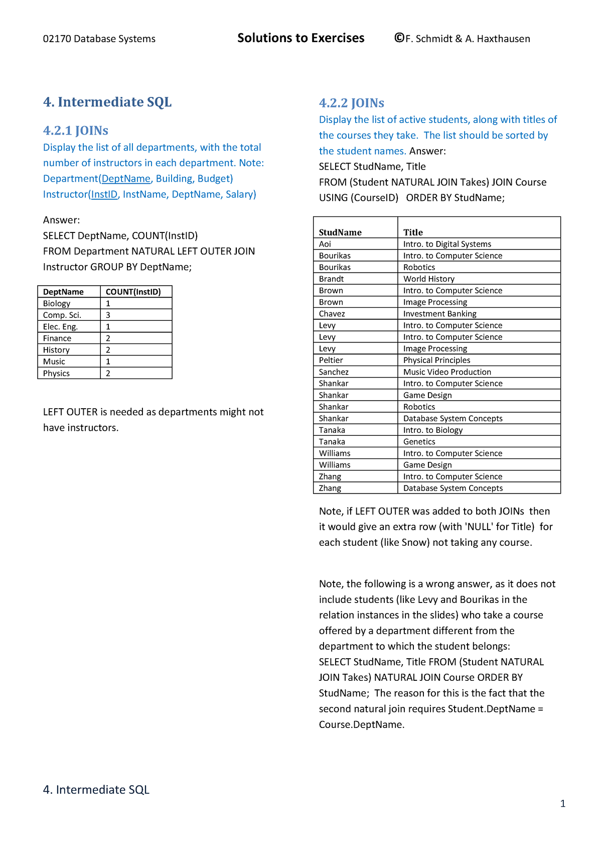 4. Intermediate SQL - Solutions To Exercises - 02170 Database Systems ...