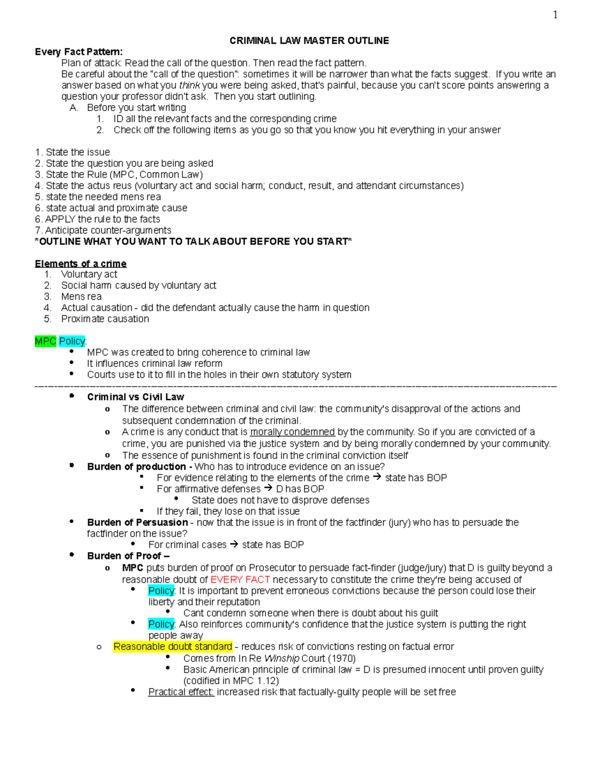 2016 Dressler Crim Outline - CRIMINAL LAW MASTER OUTLINE Every Fact ...