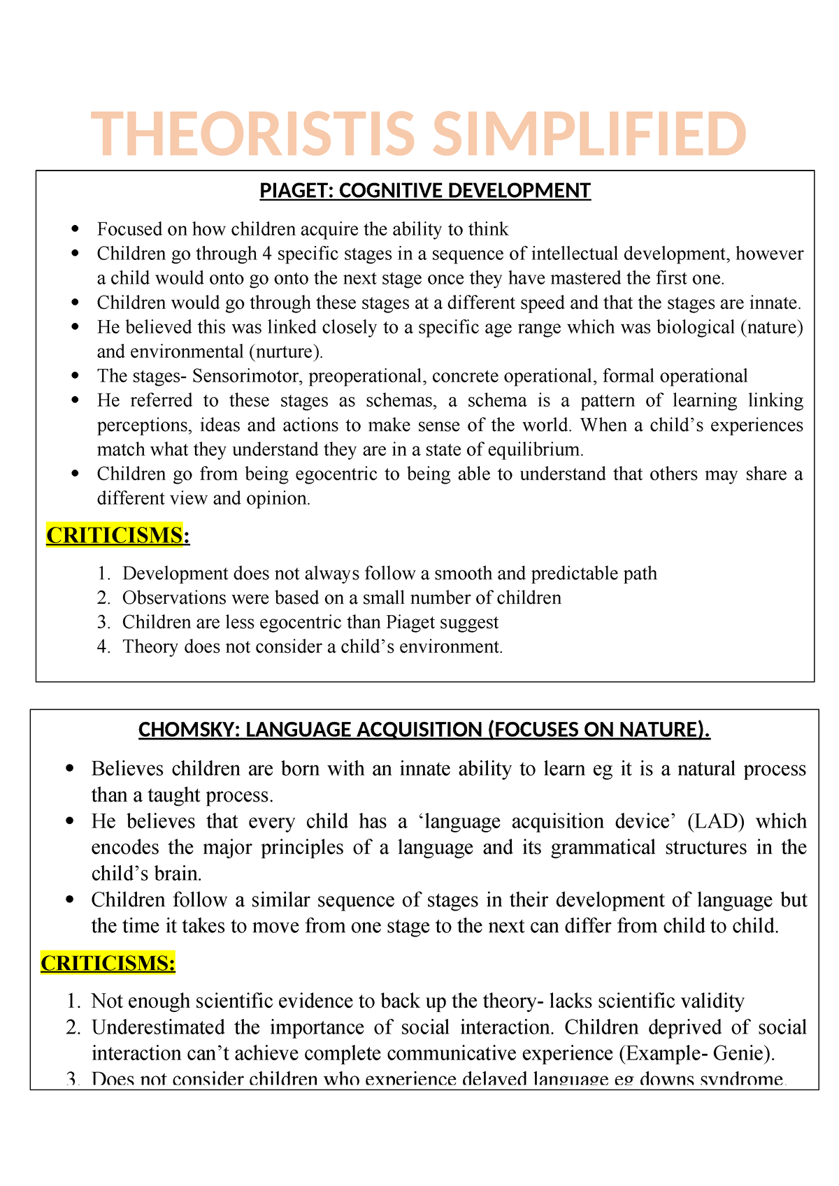 Theorists Simplified THEORISTIS SIMPLIFIED PIAGET COGNITIVE