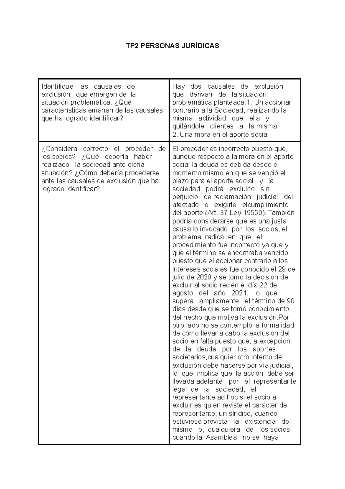 TP2 Personas Jurídicas - TP2 PERSONAS JURÍDICAS Identifique las ...