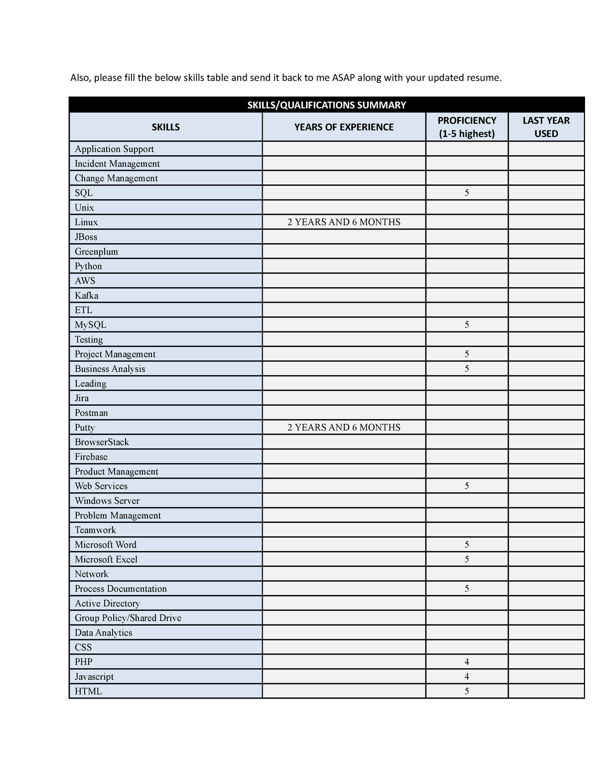 Application Form App Supp (1) - Banking & Finance Institution - Studocu