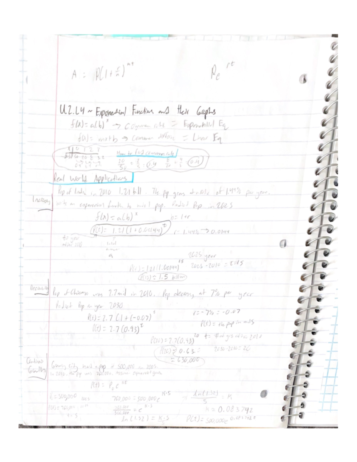 Unit 2 Lesson 4 Exponential Functions And Their Graphs MATH 1113 