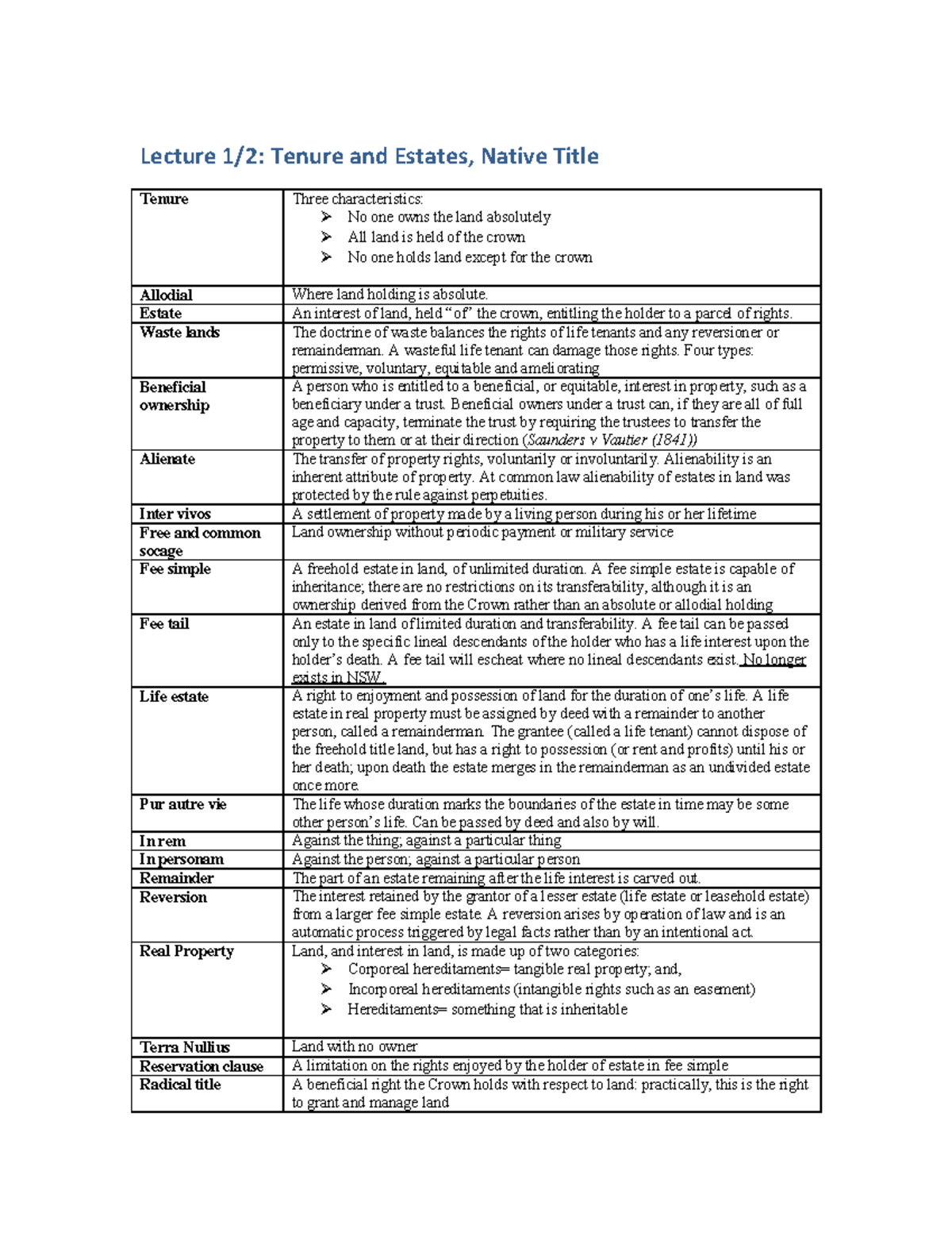 1-tenure-estates-native-title-lecture-1-2-tenure-and-estates-native