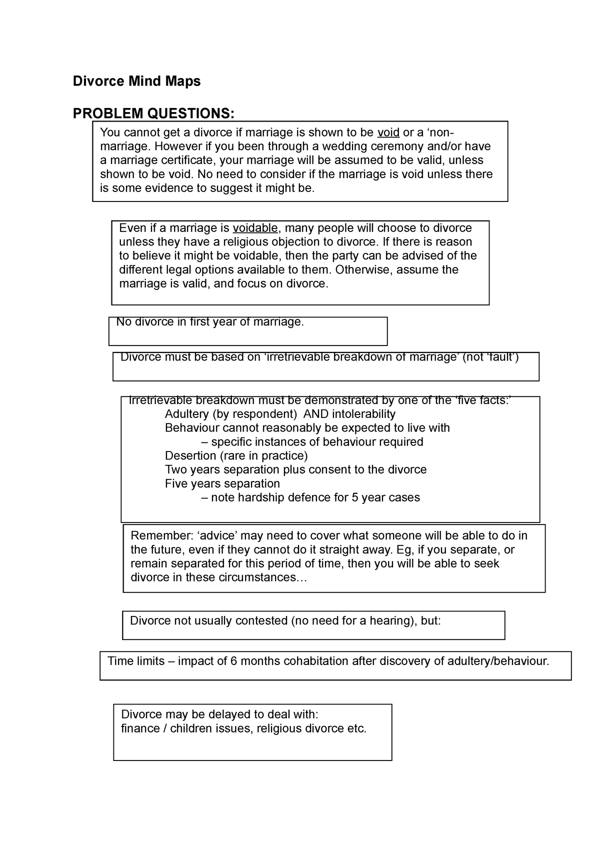 critical thinking questions about divorce