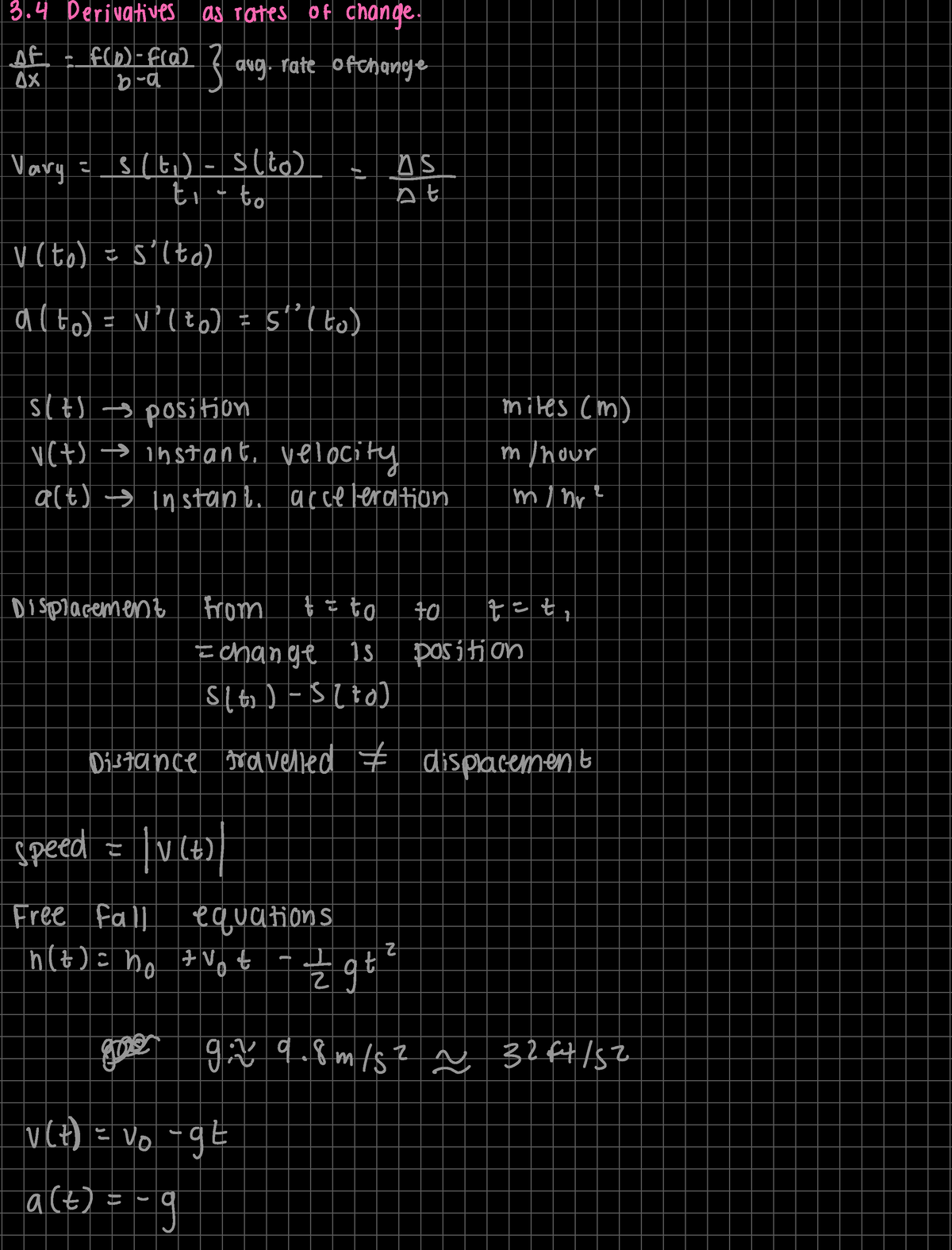 3 4 derivatives as rates of change mathematics libretexts