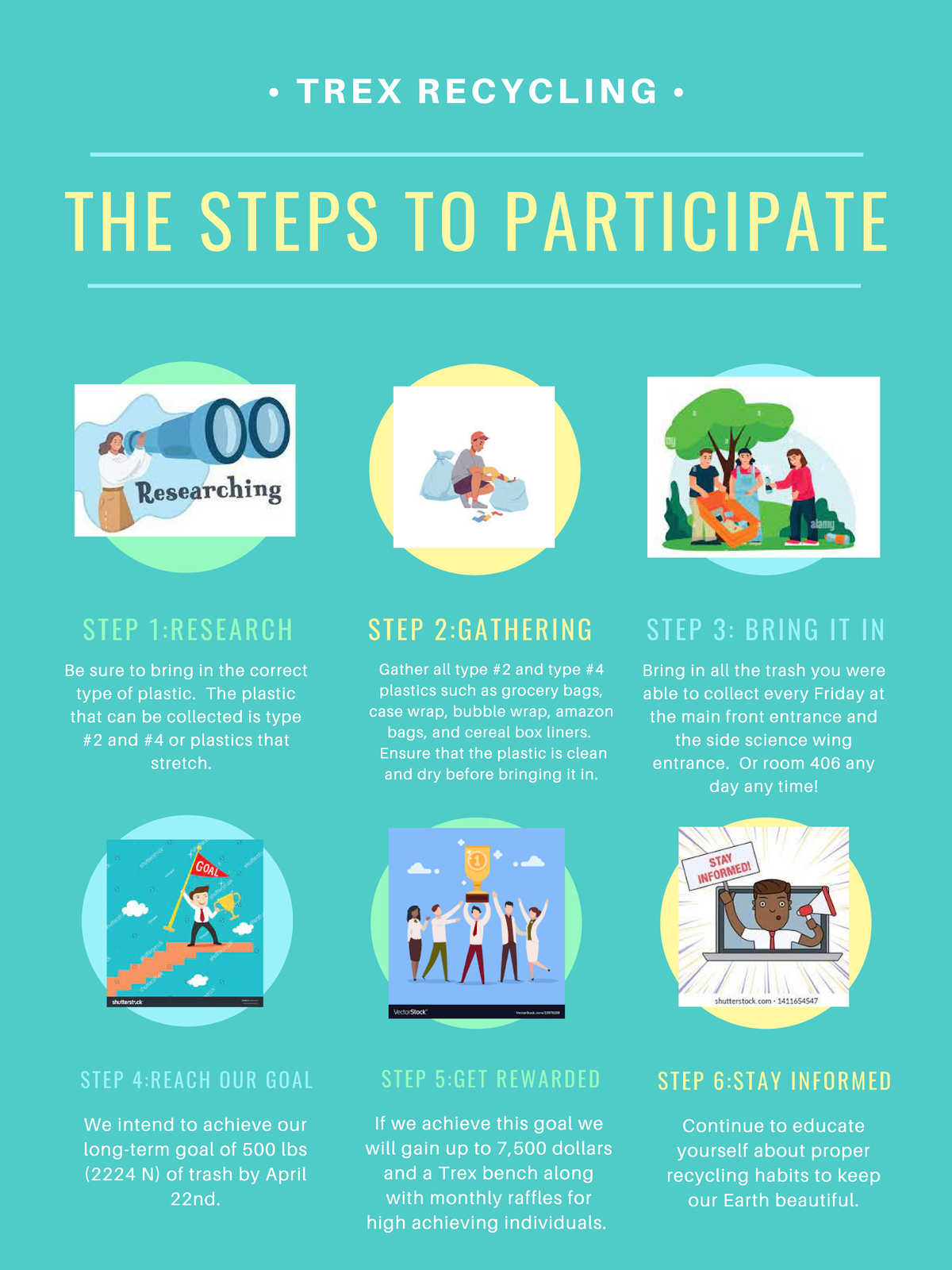 Trex recycling sdfds trex recycling step 1 research the steps