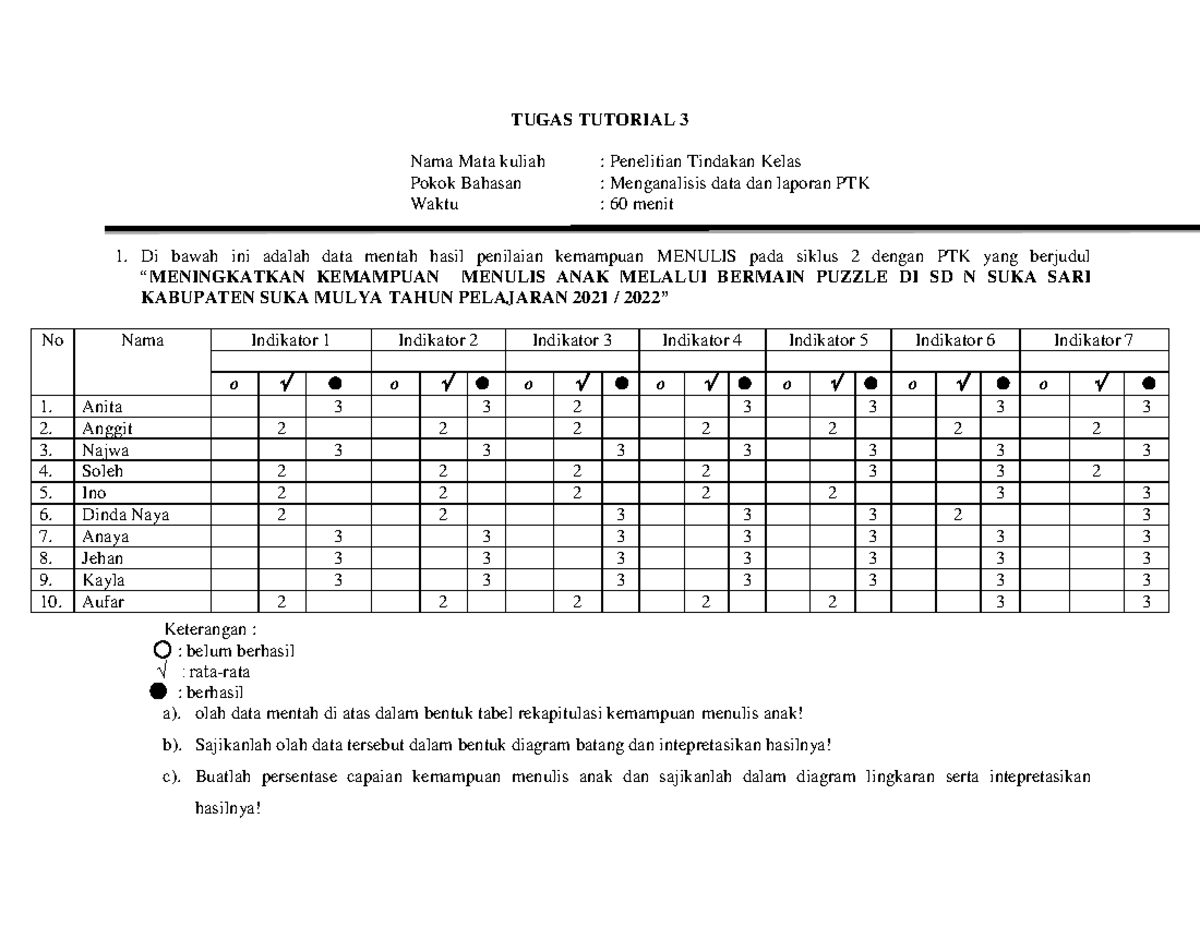 Tugas Tutorial 2 Ptk - Homecare24