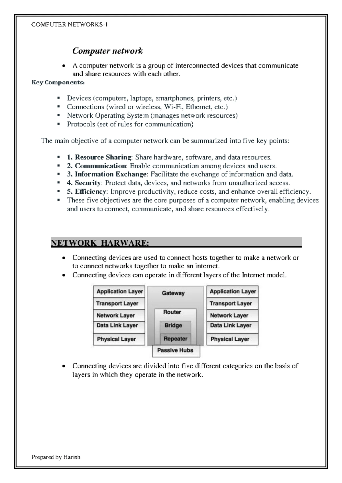 CN Chapter 2 - ............ - Page 1 MALLA REDDY COLLEGE OF ENGINEERING ...