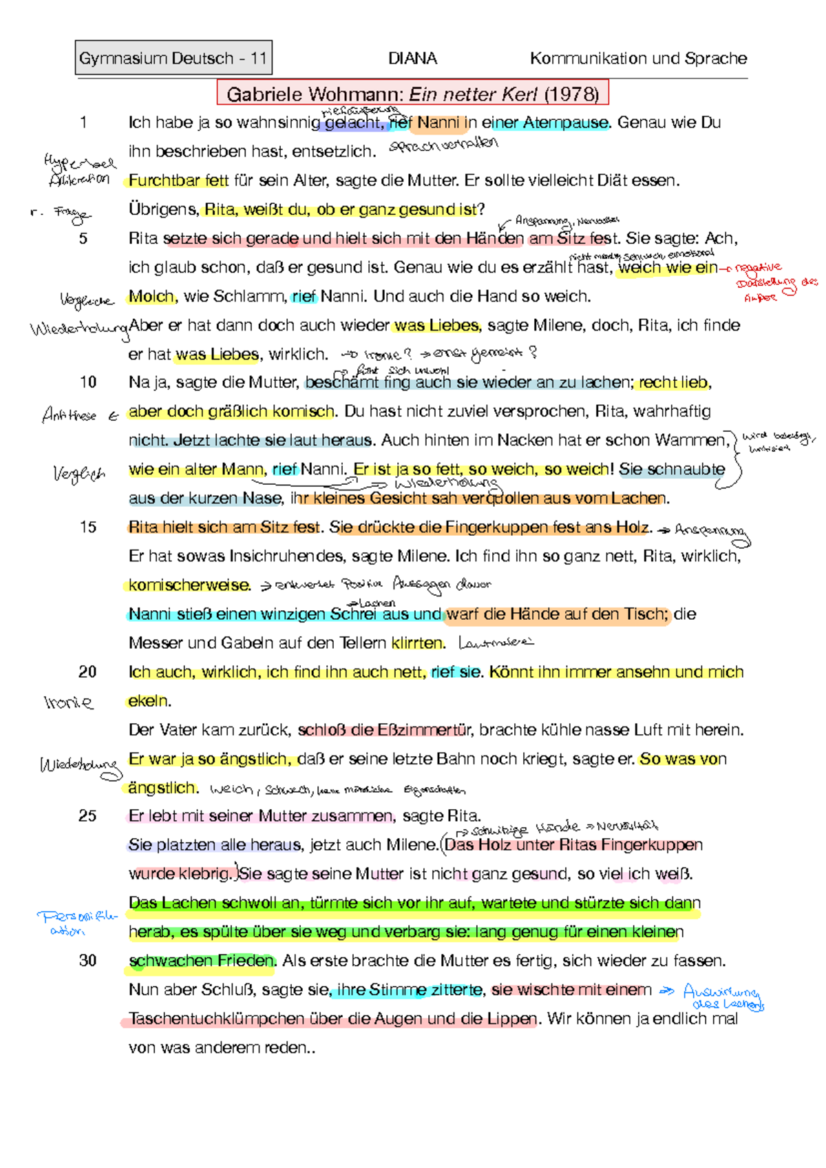 Ein netter Kerl Womann - Kein / - Gymnasium Deutsch - 11 DIANA