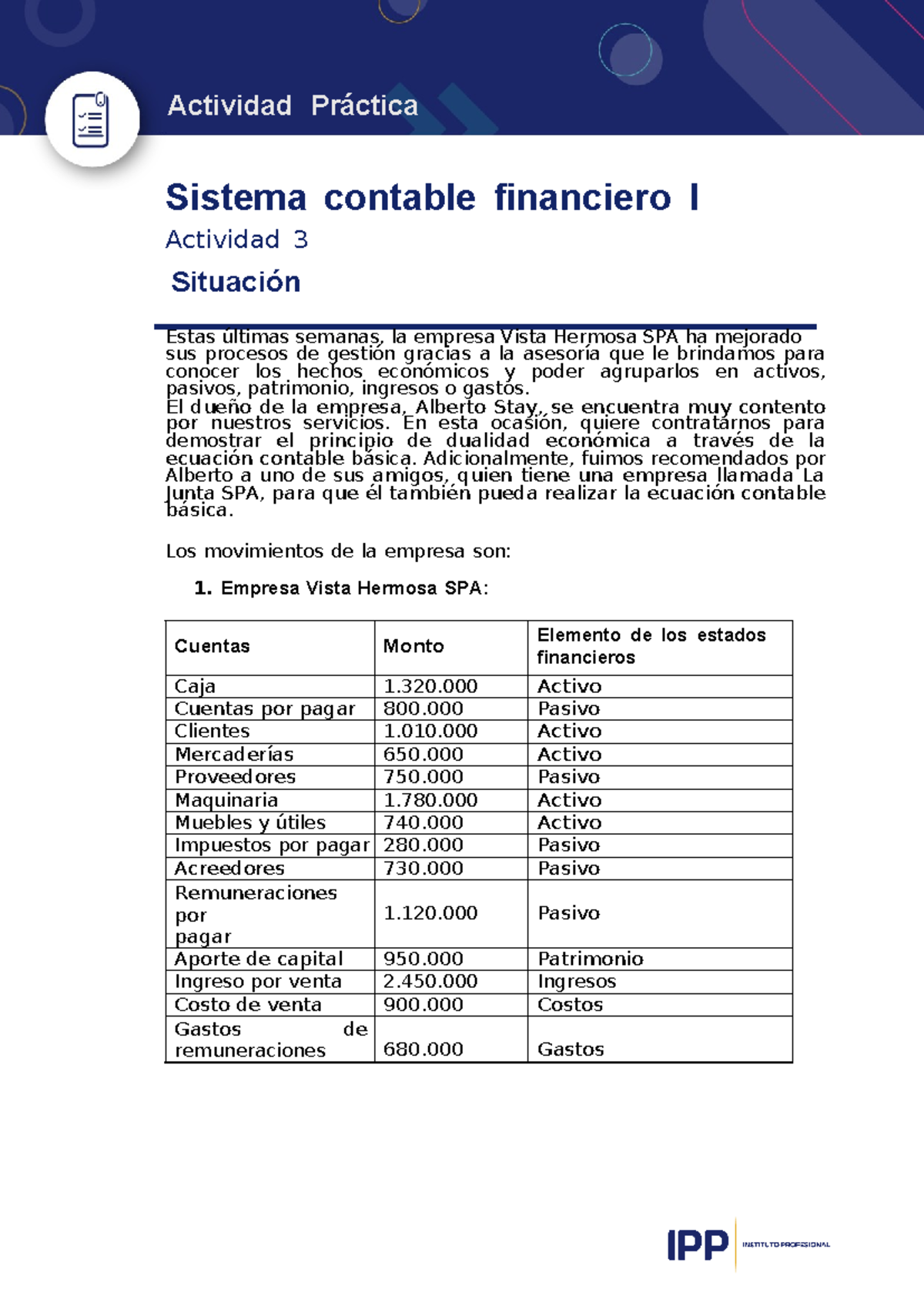 Actividad 3 - Sistema contable financiero I - Actividad Práctica ...