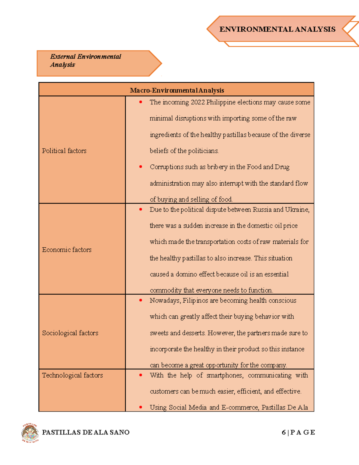 02Environmental Analysis - Macro-Environmental Analysis Political ...