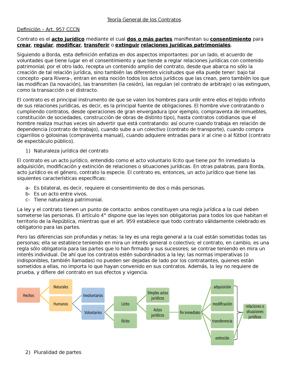 Teoría General De Los Contratos 1° Parcial Teoría General De Los Contratos Definición Art 7258