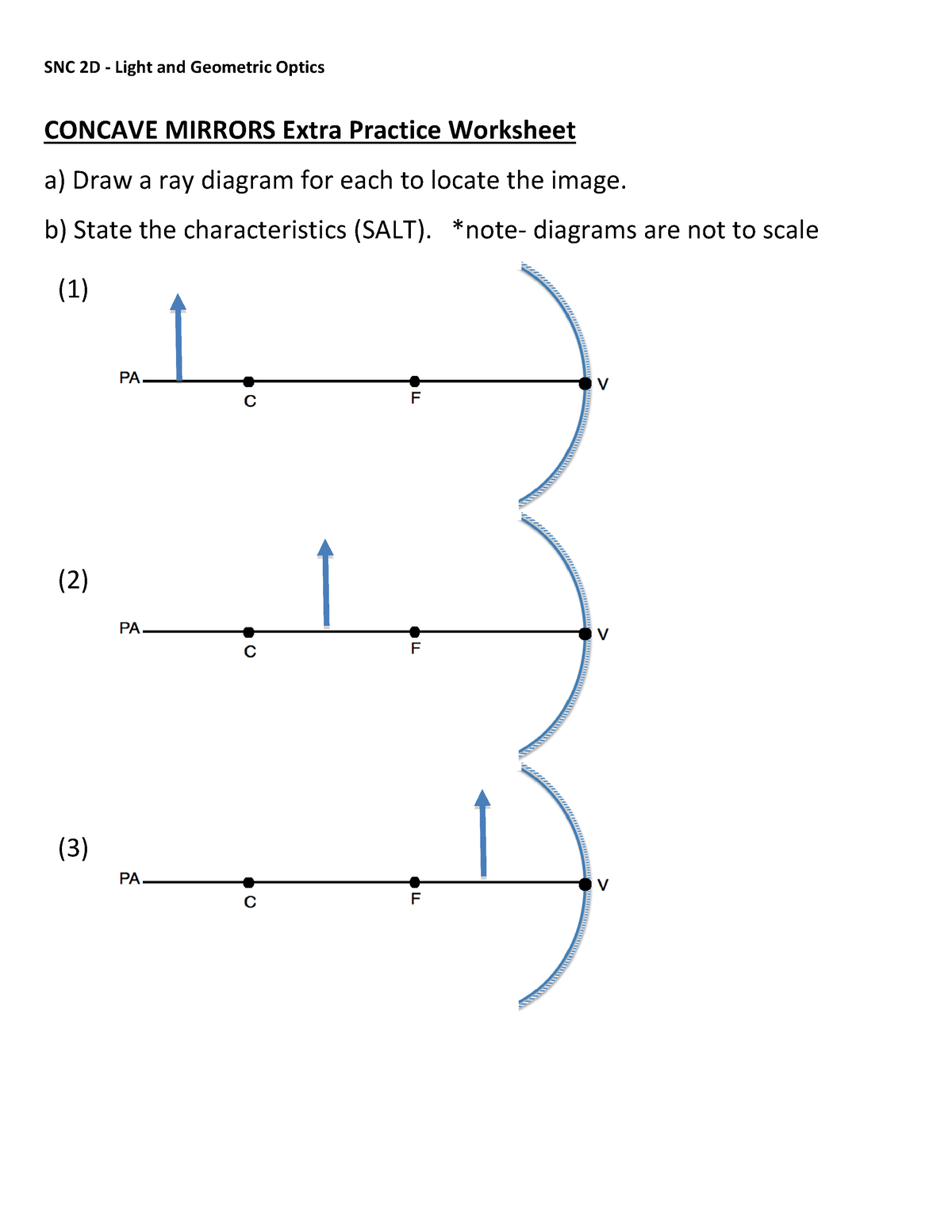 Concave Convex Ray Diagrams - SNC 2D - Light And Geometric Optics ...