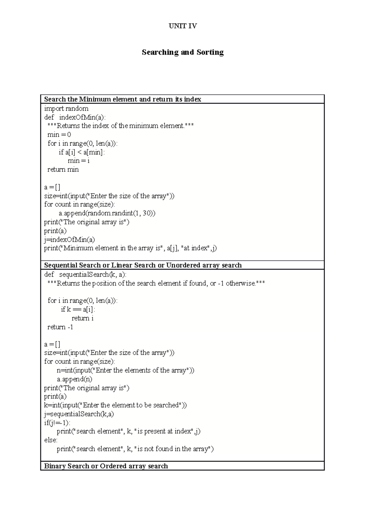 Searching and Sorting-complete Program - UNIT IV Searching and Sorting ...