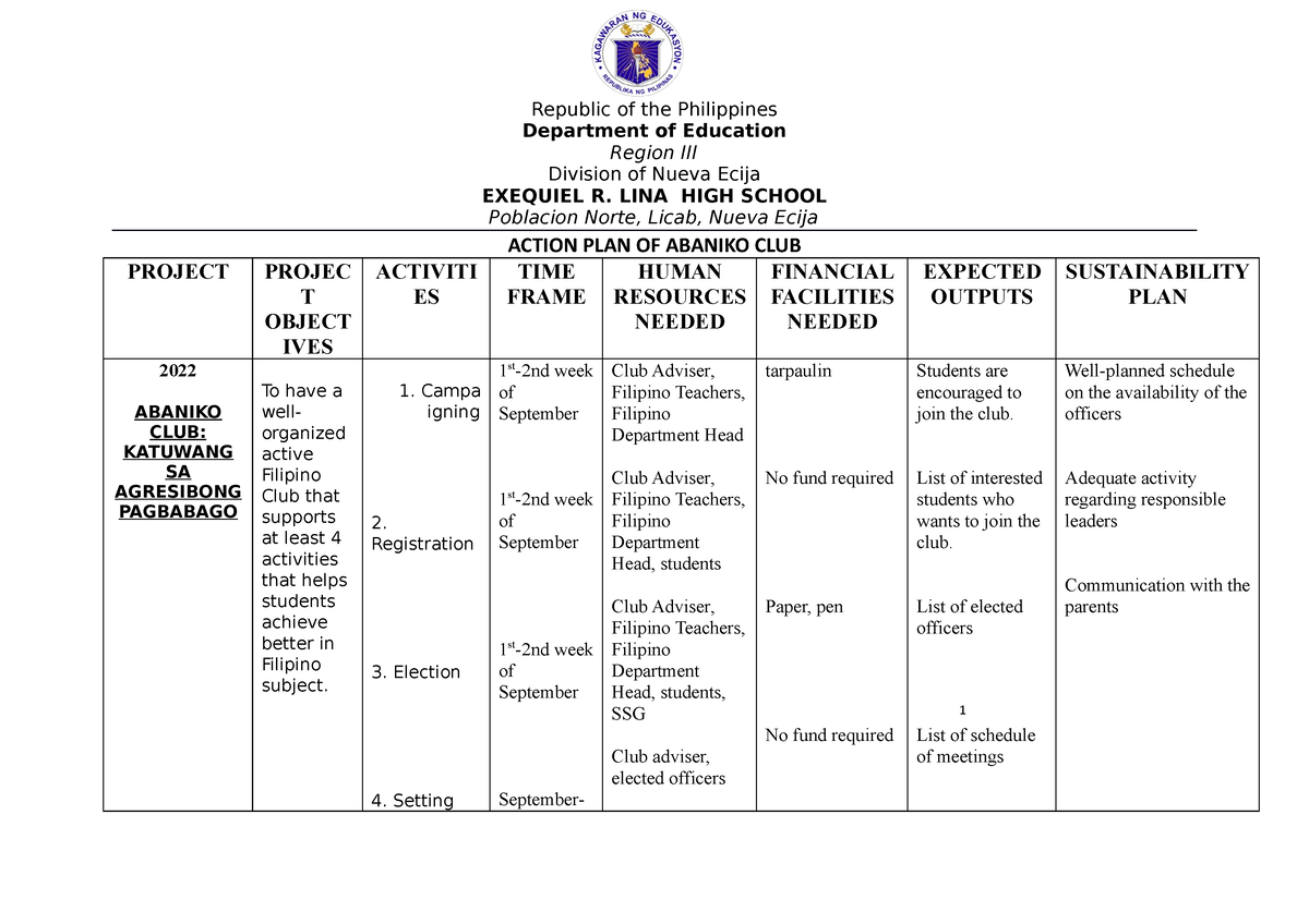 Filipino Club SWOT final - 1 Department of Education Region III ...