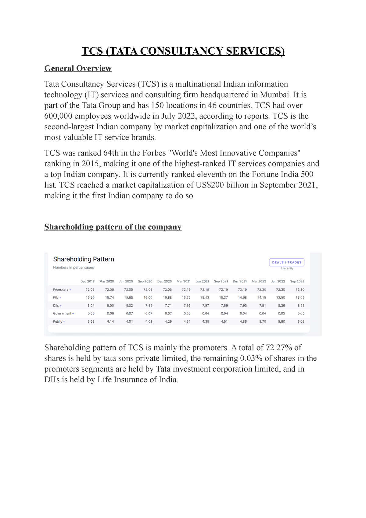 research report on tcs