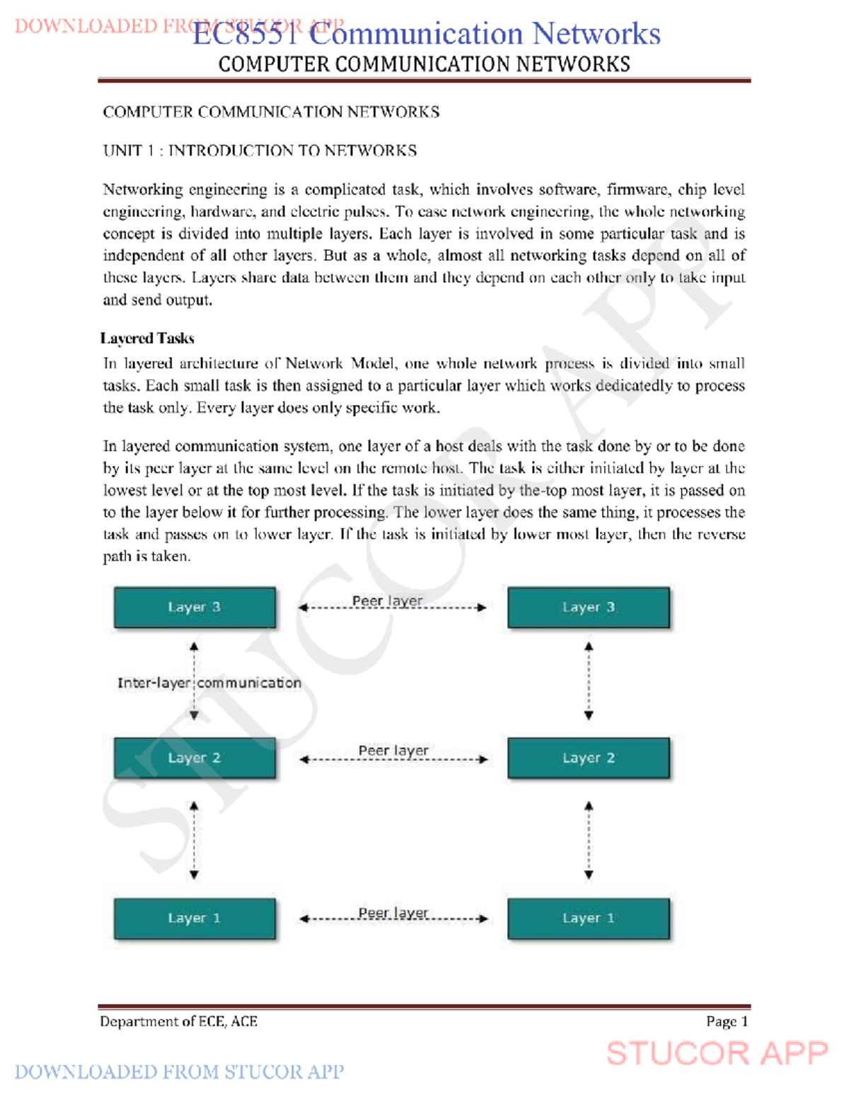Stucor EC8551-WU - Lecture notes 2 - communication network - Studocu