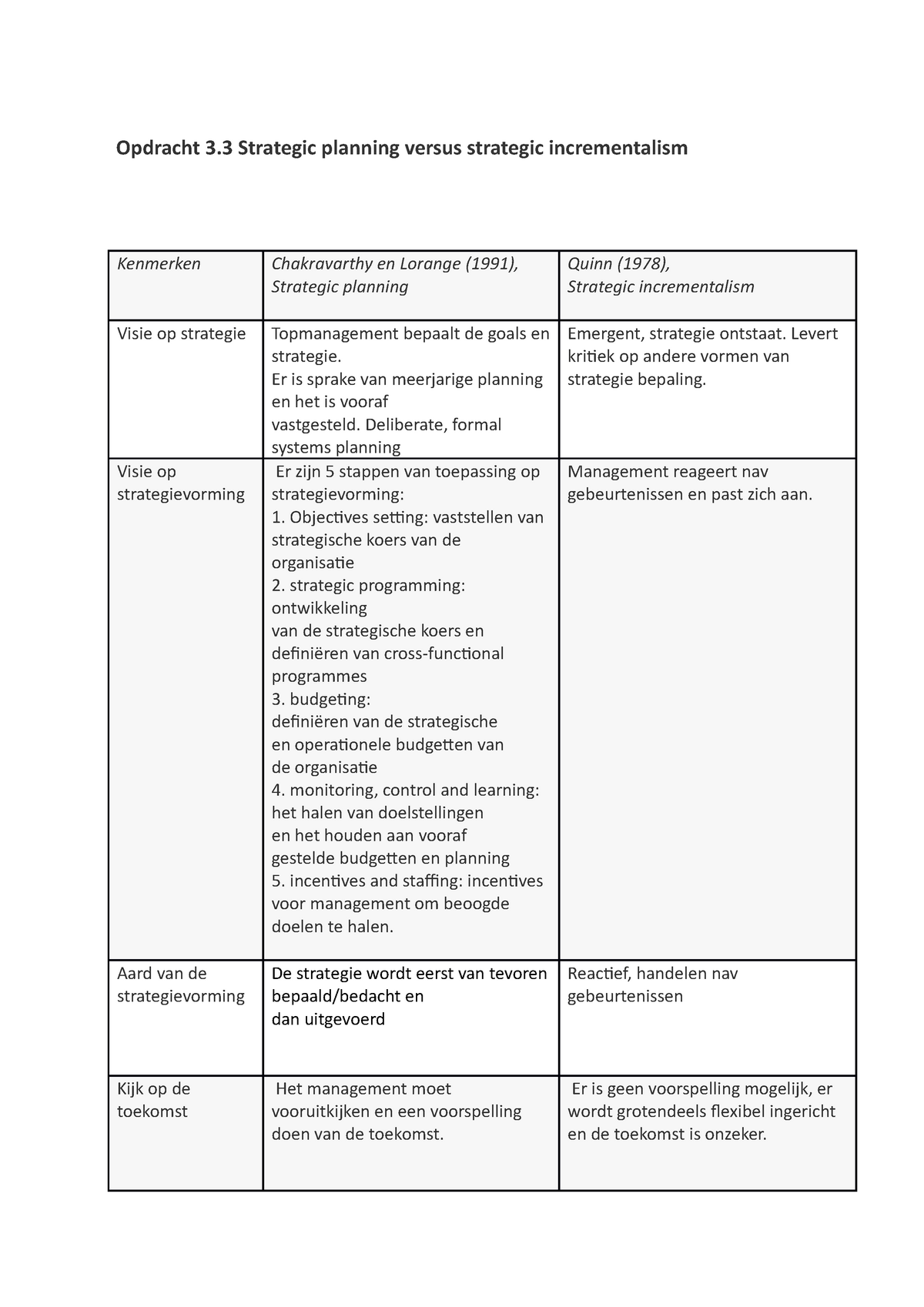 Engels 3 Artikelen - Opdracht 3 newspapers Inhoud  Originele artikelen   Samenvattingen van de - Studeersnel