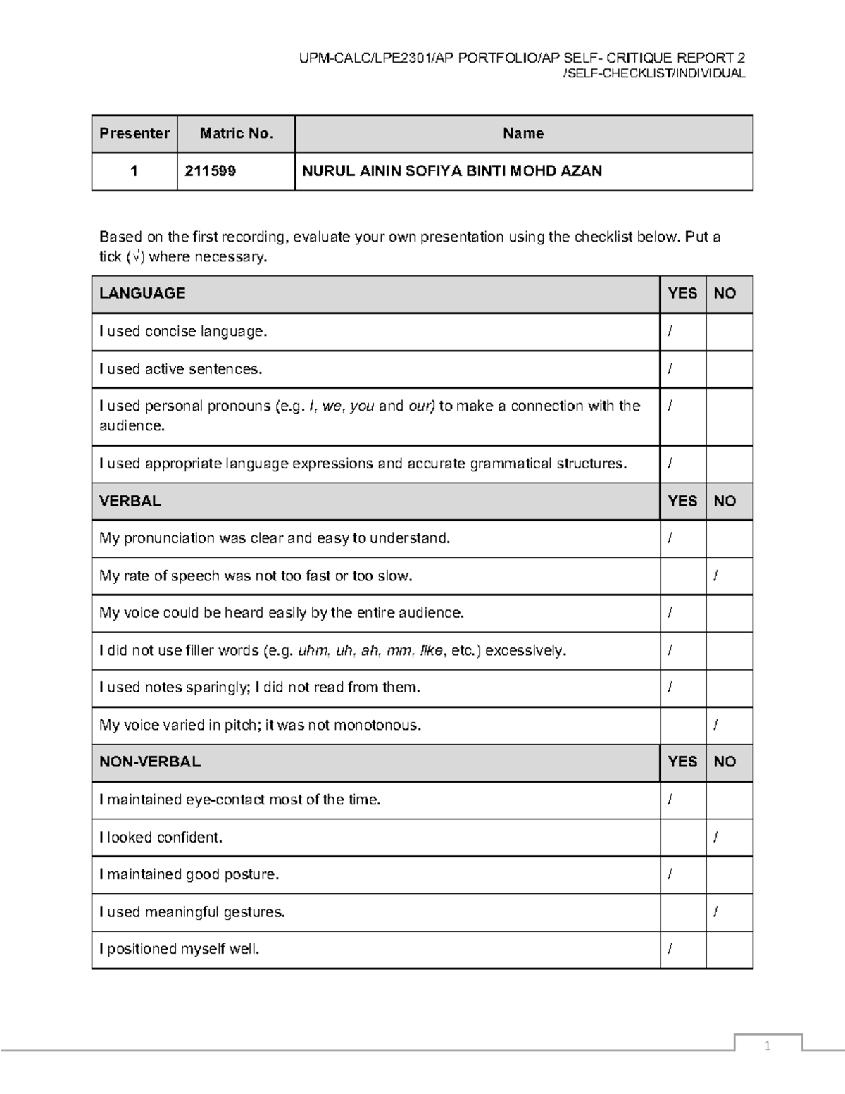 LPE2301 AP Portfolio SELF- Critique Report 2 ( Individual) - Group 5 ...