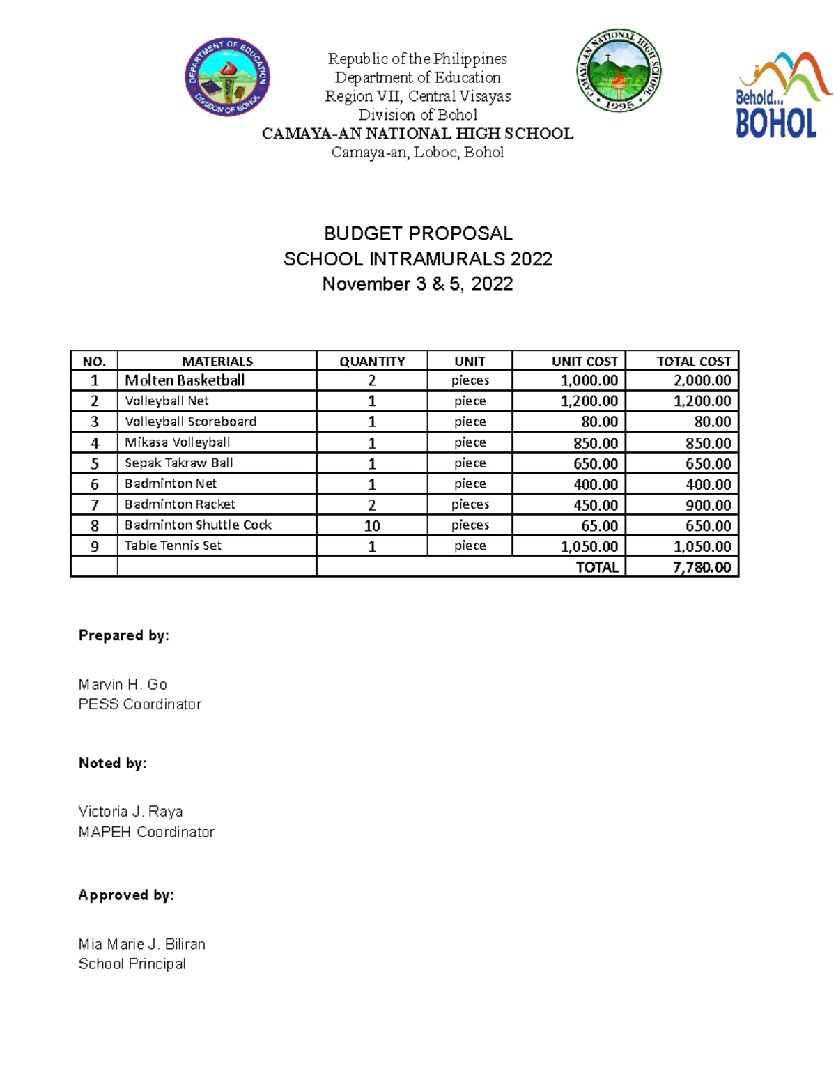 Budget Proposal for Intramurals 2022 - Republic of the Philippines ...