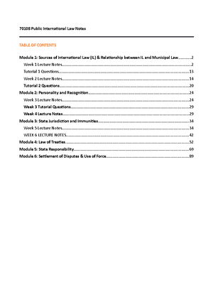 Public International LAW EXAM Scaffolds - WILL PIL EXAM SCAFFOLDS ...