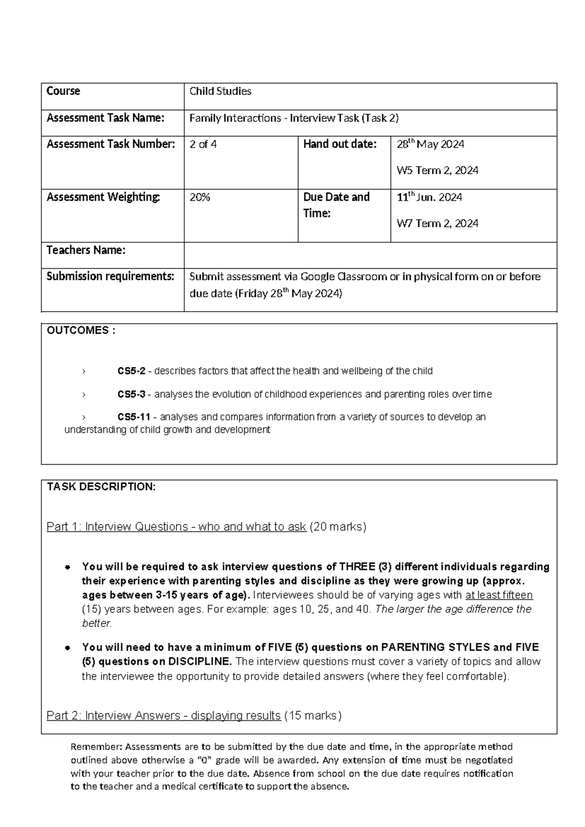 Child Studies - Assessment Task 2 - Family Interactions - Course Child ...